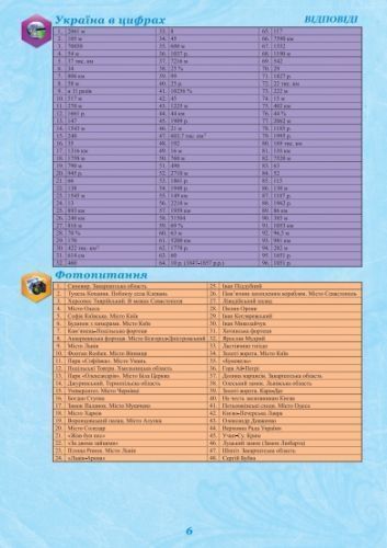 Настільна гра "Вікторина Україна" 28813 фото